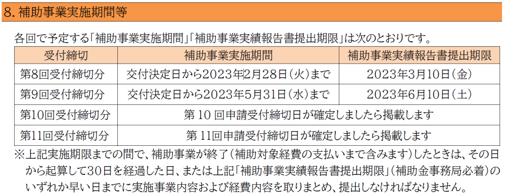 補助事業実施期間