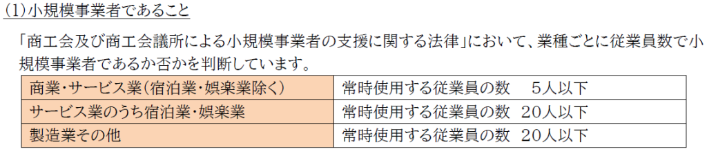 補助対象者とは？