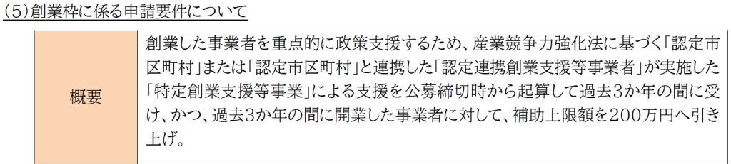 補助金の申請要件とは