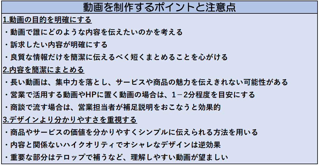 動画を制作するポイントと注意点